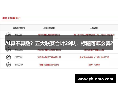 AI算不算数？五大联赛合计29队，标题可怎么弄？